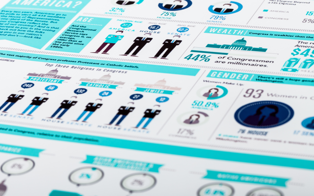 Create an Infographic That Stands Out Tips Tools Templates